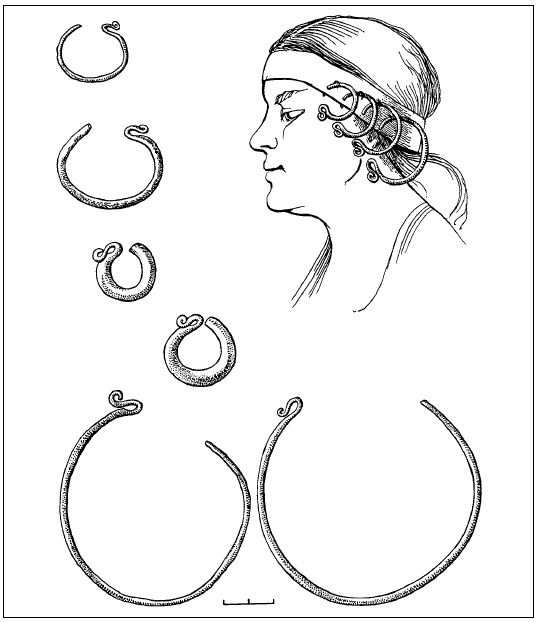 Проволочные кольца Проволочные височные кольца