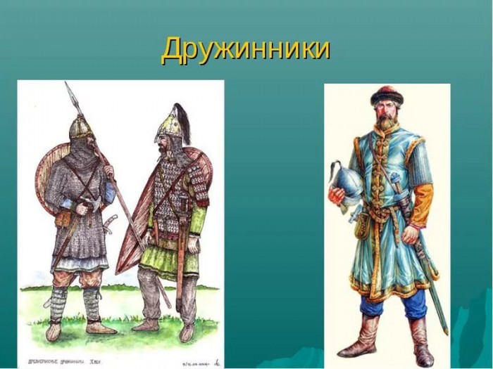 Военное искусство Древней Руси