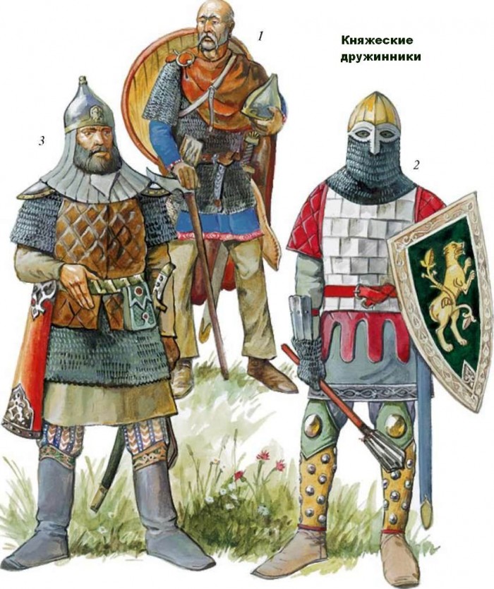Военное искусство Древней Руси